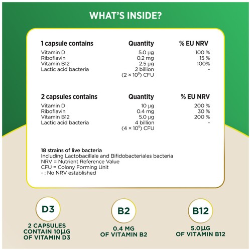 Centrum Multibiotics Daily, Probiotic & Essential Vitamin Capsules
