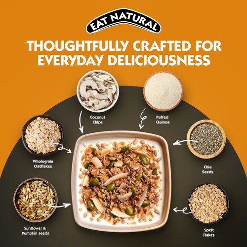 Eat Natural Low Sugar Ancient Grains Granola