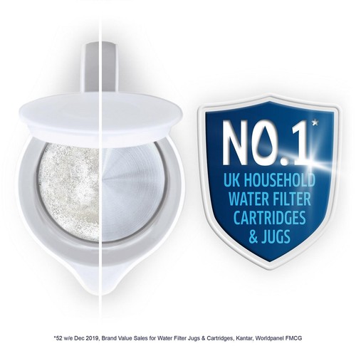 Brita Classic Water Filter Cartridges