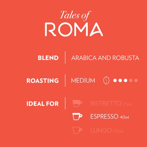 Lavazza Tales of Italy Roma Nespresso Compatible Capsules