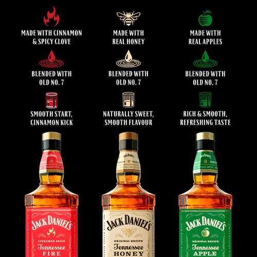 Jack Daniel's Tennessee Apple Whiskey
