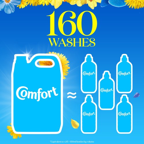 Comfort Fresh Fabric Conditioner Blue Skies 160 Washes