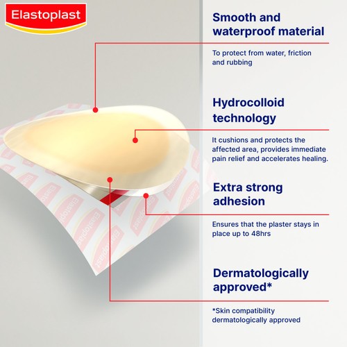 Elastoplast Blister Plasters 6s