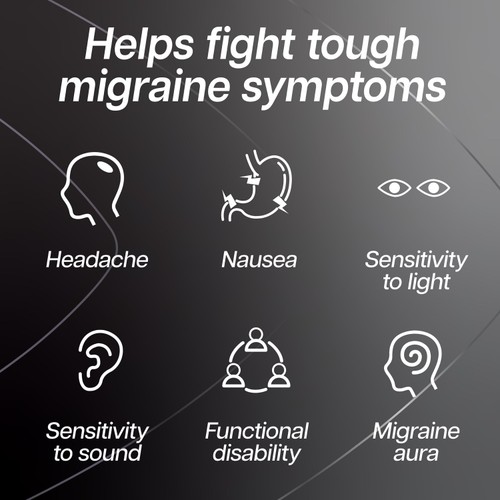 Panmigrol Migraine and Headache Relief Paracetamol Tablets
