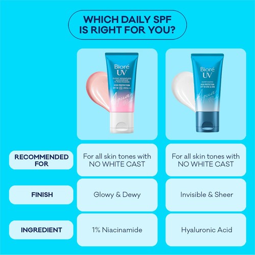 Biore UV Aqua Rich Glowy Weightless Moisturiser SPF 50