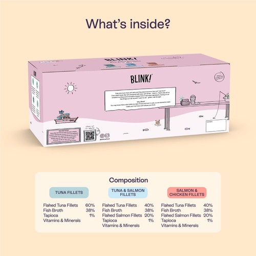 Blink! Blink Fish Fillet Selection in Jelly Multipack
