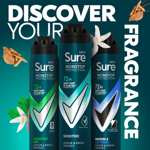 Sure Men 72hr Nonstop Protection Sensitive Antiperspirant Deodorant