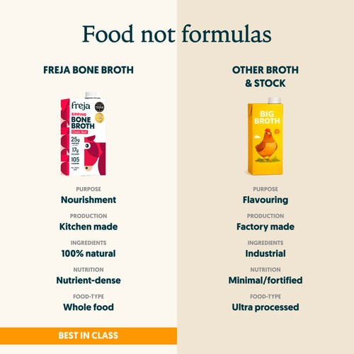 Freja Classic Beef Sipping Bone Broth