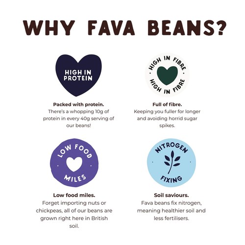 Honest Bean Co Roasted Fava Bean Sea Salt & Cider Vinegar