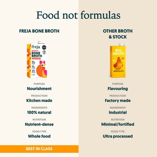 Freja Classic Chicken Sipping Bone Broth