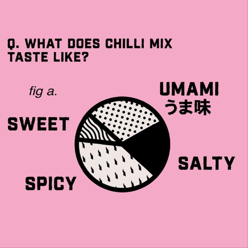 Honest Umami Chilli Salt MSG flavour boost 