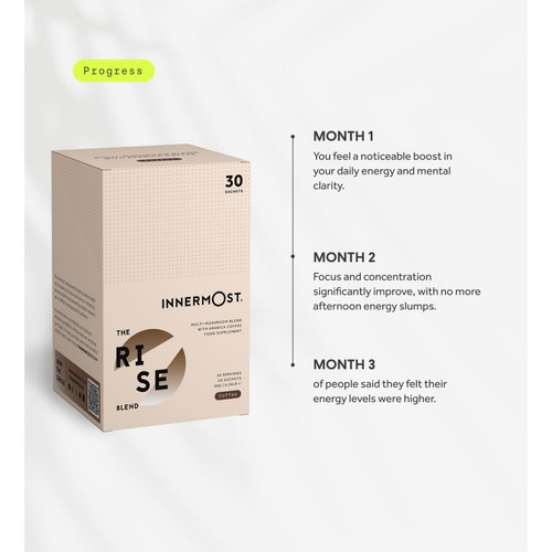 Innermost The Rise Mushroom Coffee Blend