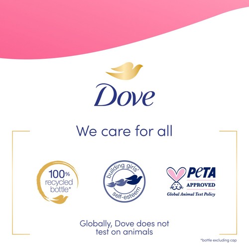 Dove Advanced Care Juicy Hydrate Body Wash