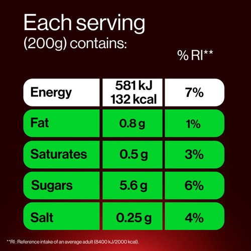 GetPro 25g High Protein Forest Fruits Yoghurt Pouch