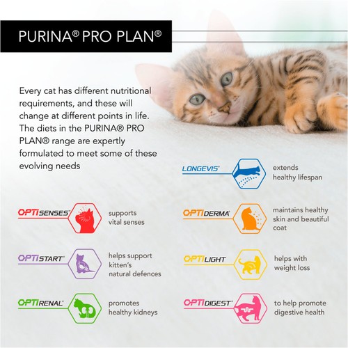 Pro Plan Nutrisavour Kitten Wet Food With Turkey