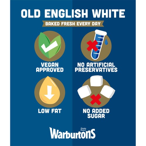 Warburtons Premium Old English White