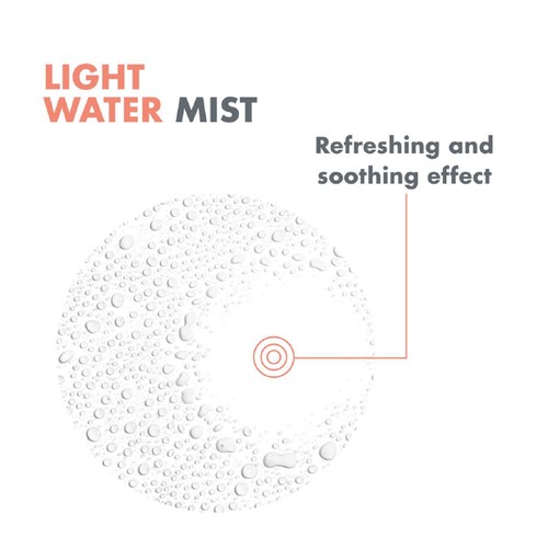 Avene Thermal Spring Water For Sensitive Skin