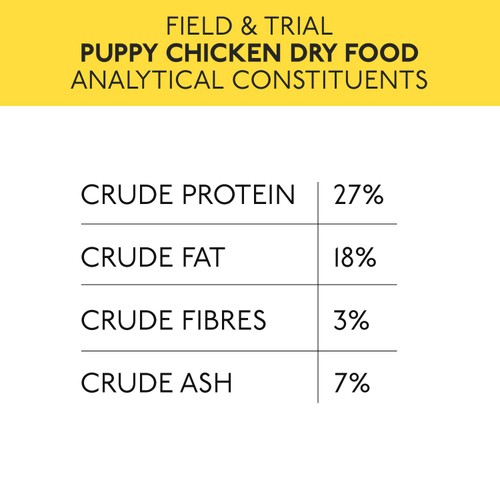 Skinner's Field & Trial Puppy Chicken