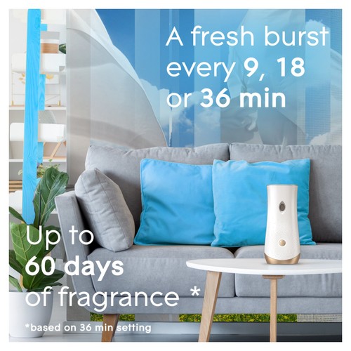 Glade Autospray Twin Refill Clean Linen Air Freshener