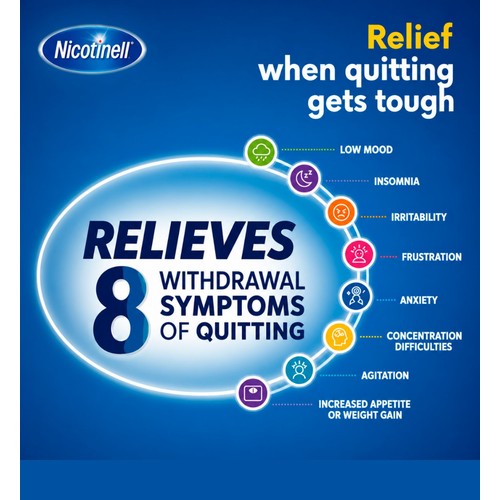Nicotinell Oral Spray 1mg