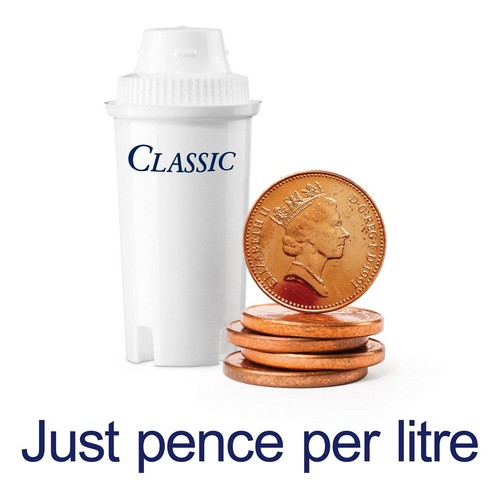 Brita Classic Water Filter Cartridges
