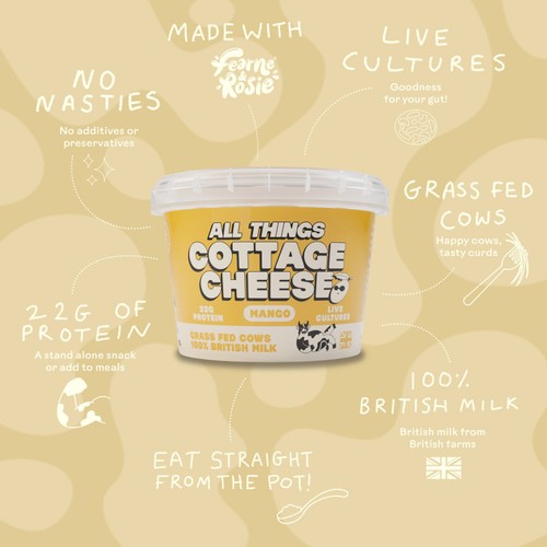 All Things Cottage Cheese Mango