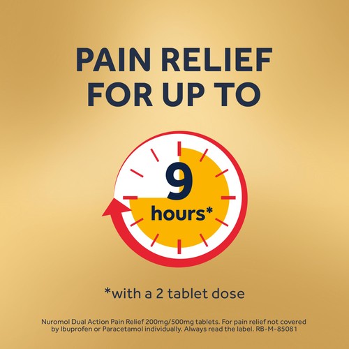 Nuromol Dual Action Pain Relief Ibuprofen & Paracetamol