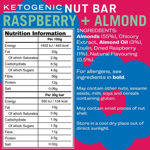 Fatt Raspberry & Almond Ketogenic Nut Bar