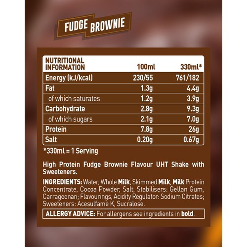 Grenade Protein Shake Fudge Brownie