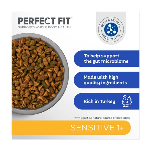 Perfect Fit Advanced Nutrition Sensitive Complete Dry Cat Food Turkey 