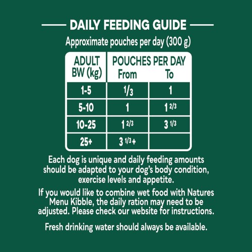 Natures Menu Senior Lamb with Chicken, Veg & Rice Dog Food