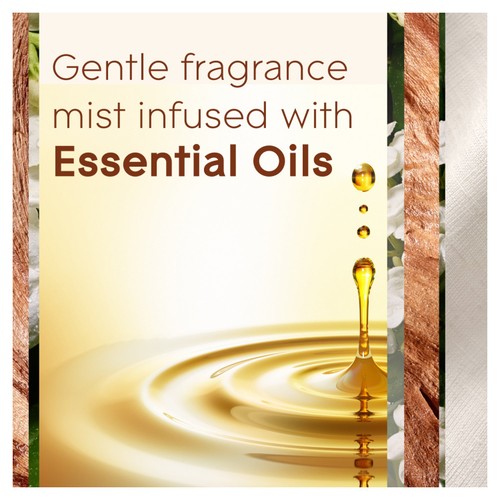 Glade Sense & Spray, Twin Refill, Sandalwood & Jasmine