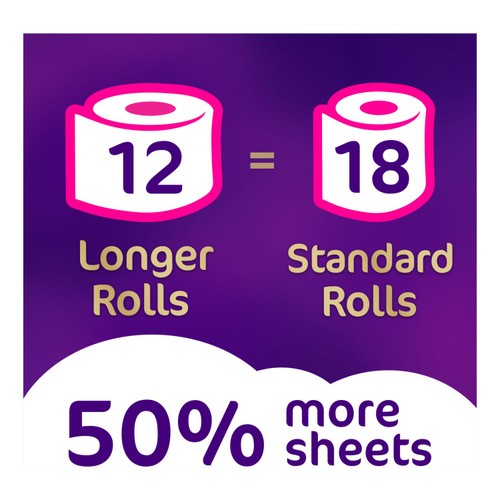 Cushelle Quilted Toilet Rolls, 50% More Sheets