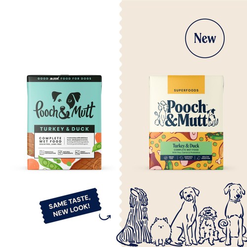 Pooch & Mutt Turkey & Duck Wet Dog Food