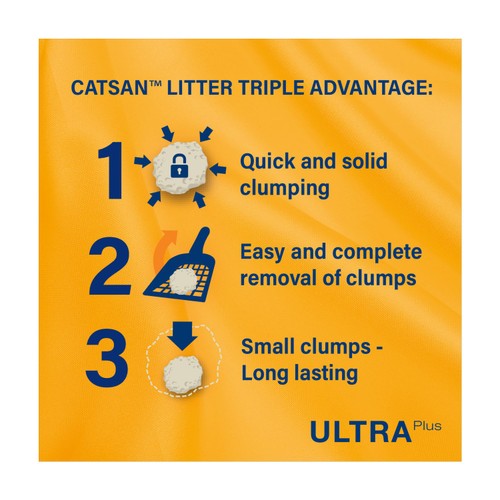 Catsan Ultra Clumping Odour Control Cat Litter