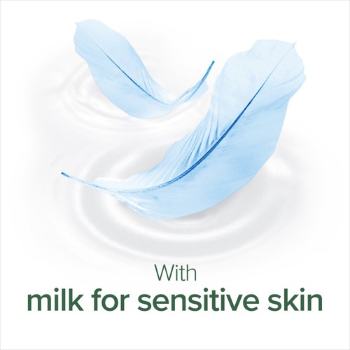 Palmolive Naturals Shower Milk Mild & Sensitive