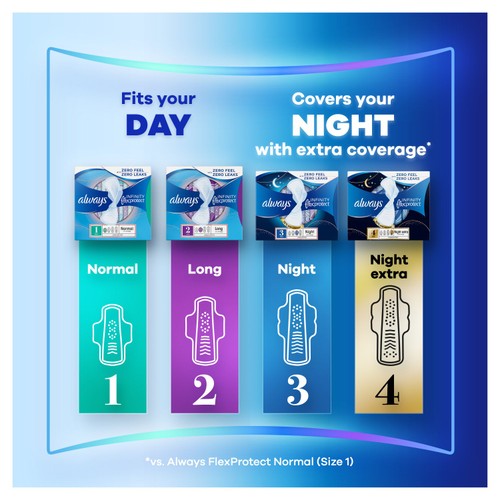 Always Sanitary Towels Infinity Normal (Size 1) Wings