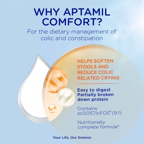 Aptamil Comfort Baby Milk Formula Powder from Birth for Colic&Constipation