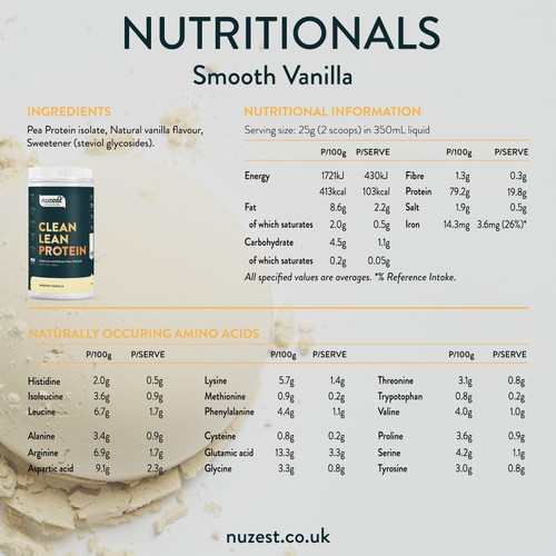 Nuzest Smooth Vanilla Clean Lean Protein Powder 