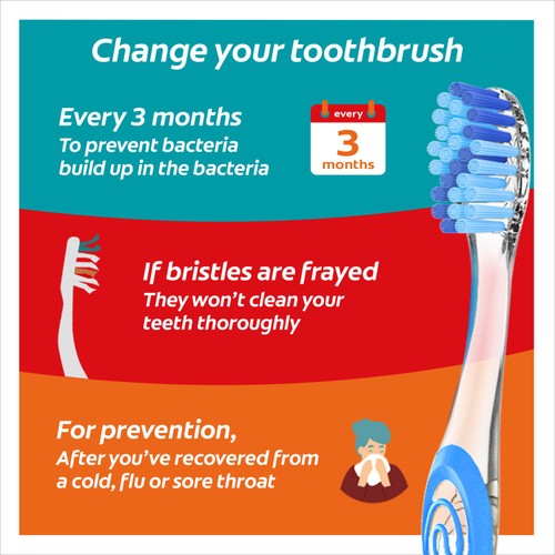 Colgate Twister Fresh Medium Manual Toothbrush Twin Pack