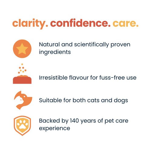 Seraquin Skin & Coat Supplement Liquid for Cats & Dogs