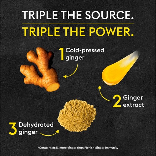 Plenish Ginger Ultra Dosing Bottle 7x Shots