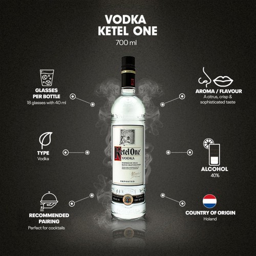 Ketel One Vodka