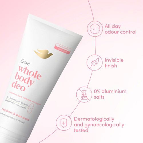 Dove Women 48h Whole Body Stick Raspberry & Rose 