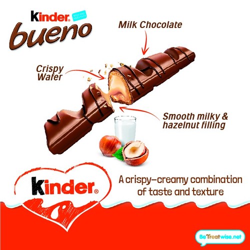 Kinder Bueno Milk Chocolate & Hazelnut Bars Multipack