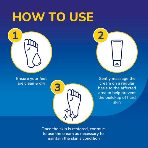 Dr. Scholls Daily Hydrating Foot Cream
