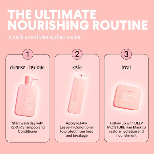 MONDAY Repair Leave-in Conditioner