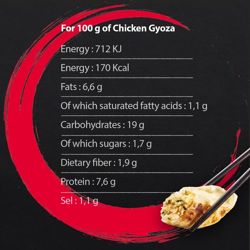 Ajinomoto chicken gyoza