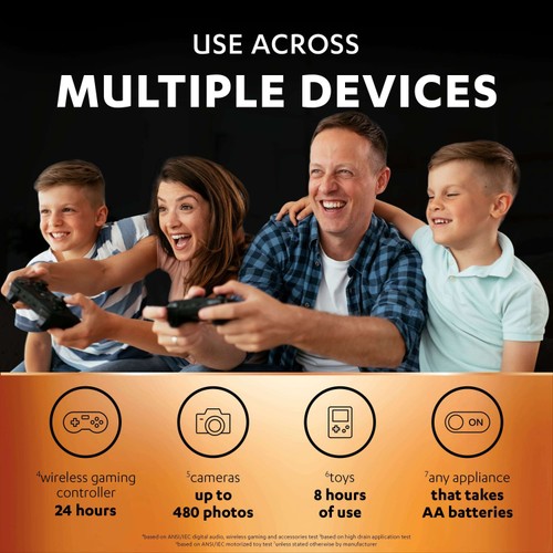 Duracell Recharge Ultra AA Rechargeable Batteries