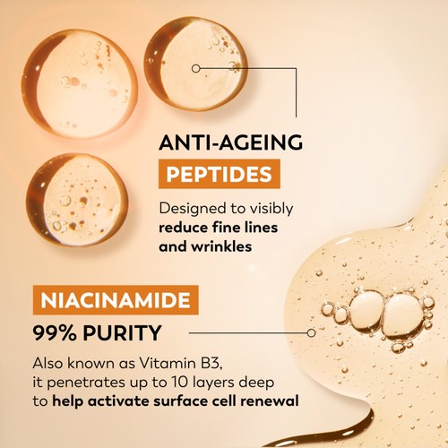 Olay Eyes Ultimate Eye Cream with Niacinamide for Dark Circles, Wrinkles